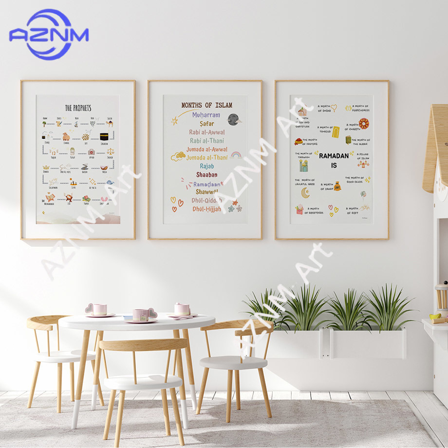 Baby Nursery Art - Islam Muslim Prophets Arabic Alphabet Allah
