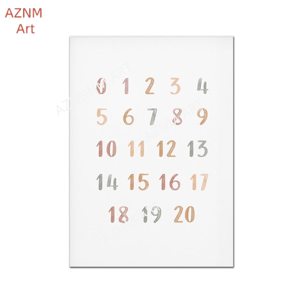 1/3PCS ，Poster Custom ABC 123  - Baby Nursery Art reseña y precio
