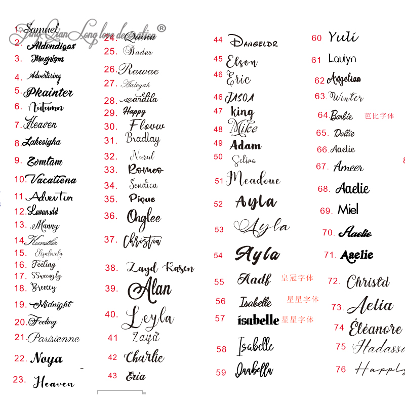 Large Custom Name Sign, Nurser - Baby Nursery Name Sign reseña y precio