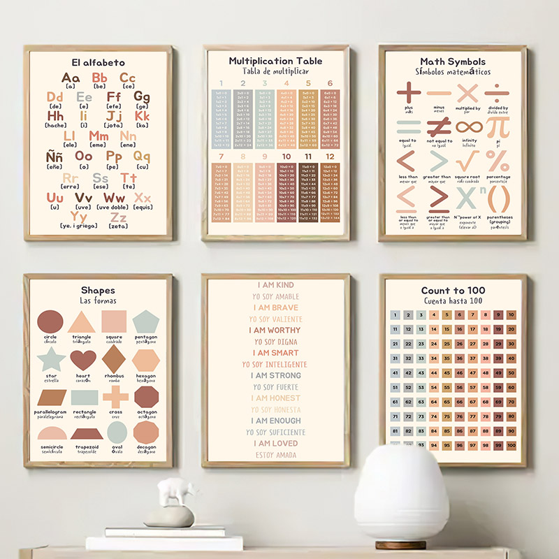Spanish Children Education Pos - Baby Nursery In Spanish reseña y precio