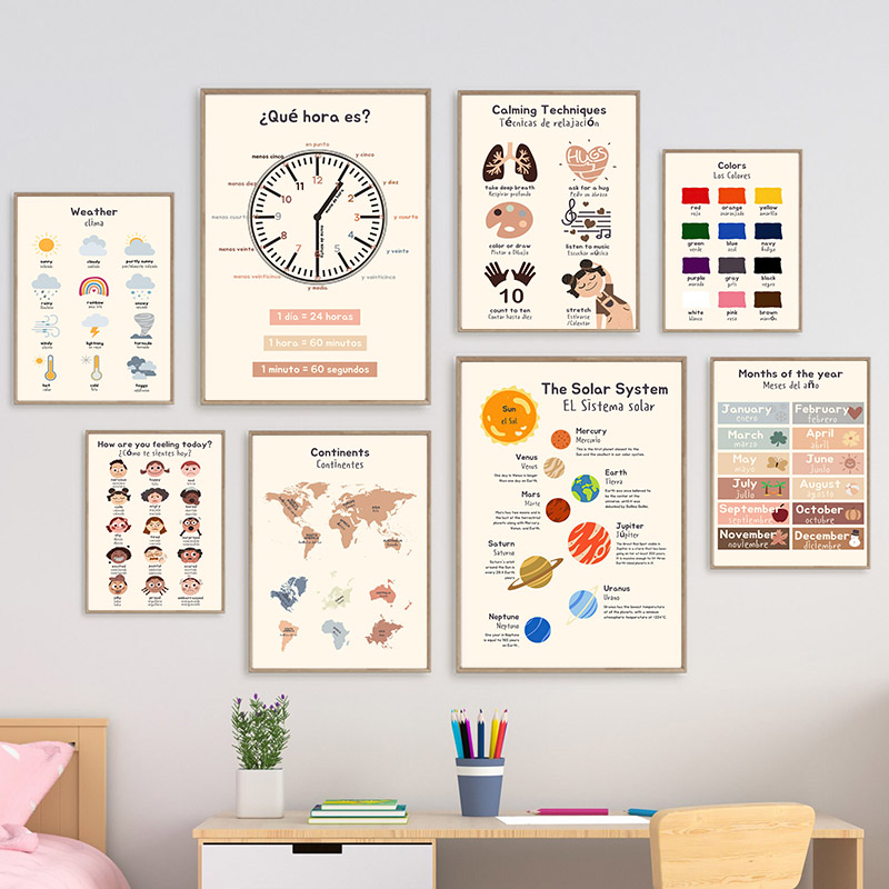 Spanish Children Education Pos - Baby Nursery In Spanish reseña y precio