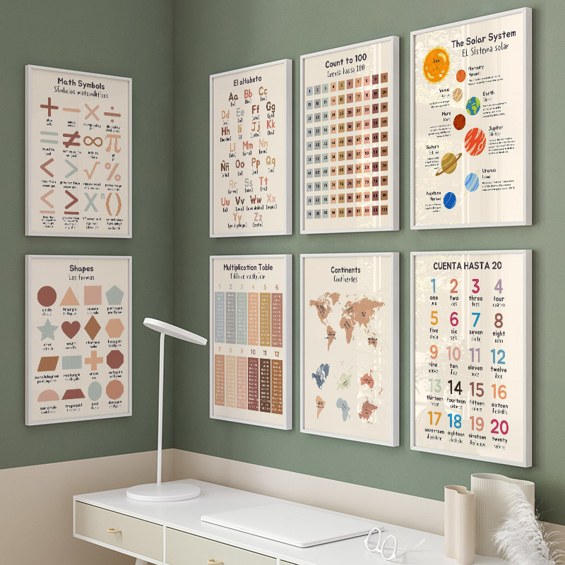 Spanish Children Education Pos - Baby Nursery In Spanish reseña y precio