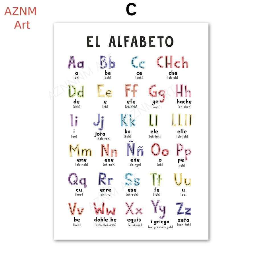 1PC Educational Spanish Alphab - Baby Nursery In Spanish reseña y precio